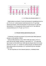 Referāts 'Inflācija un tās dzinējspēki Latvijā', 13.