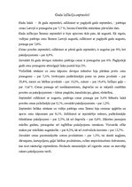 Referāts 'Inflācija Latvijā 2004.gadā', 4.