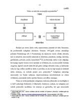 Referāts 'Profesionālā stresa cēloņi un tā vadīšanas iespējas', 12.