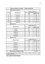 Konspekts 'Latvijas banku pakalpojumi', 21.