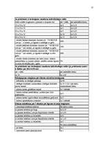 Konspekts 'Latvijas banku pakalpojumi', 25.