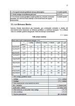 Konspekts 'Latvijas banku pakalpojumi', 27.