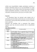 Referāts 'Brīvprātīgā sauszemes auto transportlīdzekļu apdrošināšana', 22.