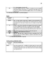 Referāts 'Brīvprātīgā sauszemes auto transportlīdzekļu apdrošināšana', 23.