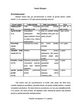 Konspekts 'Eksāmena jautājumi psiholoģijā', 7.