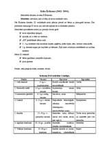 Konspekts 'Eksāmena jautājumi psiholoģijā', 10.