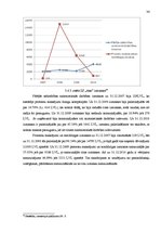Diplomdarbs 'ZS finanšu analīze saimnieciskās darbības efektivitātes paaugstināšanai', 34.