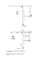 Paraugs 'Statiski nenoteicama rāmja aprēķins ar spēku metodi', 19.