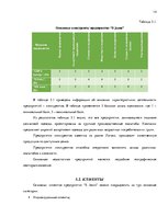 Biznesa plāns 'Бизнес план нового предприятия "S Jeans"', 14.
