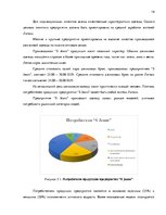 Biznesa plāns 'Бизнес план нового предприятия "S Jeans"', 16.