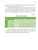 Biznesa plāns 'Бизнес план нового предприятия "S Jeans"', 19.