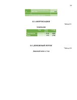 Biznesa plāns 'Бизнес план нового предприятия "S Jeans"', 24.