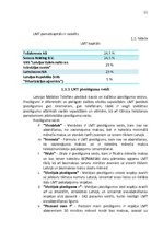Biznesa plāns 'Uzņēmuma konkurētspējas paaugstināšanas projekts "LMT"', 11.