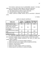 Biznesa plāns 'Uzņēmuma konkurētspējas paaugstināšanas projekts "LMT"', 14.