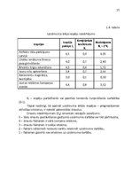 Biznesa plāns 'Uzņēmuma konkurētspējas paaugstināšanas projekts "LMT"', 15.