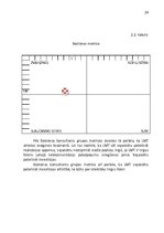 Biznesa plāns 'Uzņēmuma konkurētspējas paaugstināšanas projekts "LMT"', 24.