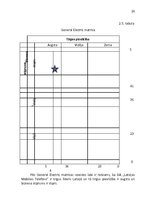 Biznesa plāns 'Uzņēmuma konkurētspējas paaugstināšanas projekts "LMT"', 26.