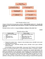 Konspekts 'Ievads Latvijas tautsaimniecībā. Iedzīvotāju skaits. Tautas skaitīšana', 6.