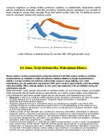 Konspekts 'Ievads Latvijas tautsaimniecībā. Iedzīvotāju skaits. Tautas skaitīšana', 29.