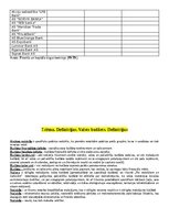 Konspekts 'Ievads Latvijas tautsaimniecībā. Iedzīvotāju skaits. Tautas skaitīšana', 41.