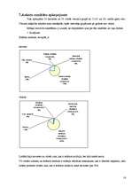 Referāts 'Solārais modulis un solārais kolektors', 16.