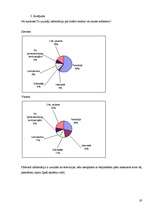 Referāts 'Solārais modulis un solārais kolektors', 19.
