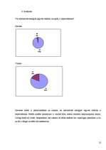 Referāts 'Solārais modulis un solārais kolektors', 22.