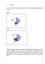 Referāts 'Solārais modulis un solārais kolektors', 23.