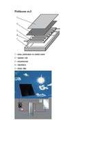 Referāts 'Solārais modulis un solārais kolektors', 30.