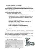 Referāts 'Cīsiņu iesaiņojums', 10.