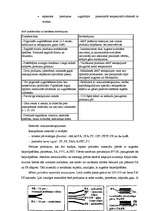 Referāts 'Cīsiņu iesaiņojums', 25.