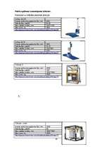 Referāts 'Cīsiņu iesaiņojums', 39.