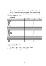 Konspekts 'Atmiņa', 9.