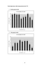 Konspekts 'Atmiņa', 14.