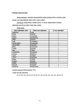 Konspekts 'Atmiņa', 15.