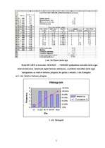 Referāts 'Deskriptīvās statistikas uzdevumu risināšana ar MS Excel', 5.