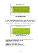 Referāts 'Deskriptīvās statistikas uzdevumu risināšana ar MS Excel', 6.