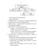 Referāts 'Administratīvā pārkāpuma sastāvs', 18.