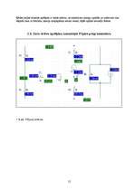 Referāts 'Studiju darbs. Elektrotehnikas teorētiskie pamati', 12.