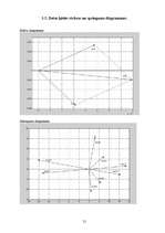Referāts 'Studiju darbs. Elektrotehnikas teorētiskie pamati', 21.