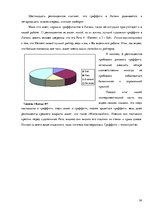 Referāts 'Граффити', 24.