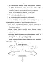 Referāts 'Darba izmaksu uzskaite', 6.