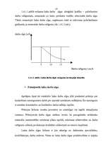 Referāts 'Darba izmaksu uzskaite', 15.