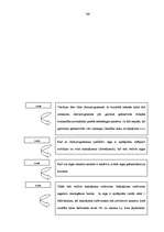 Referāts 'Darba izmaksu uzskaite', 42.