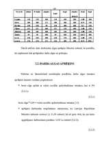 Referāts 'Darba izmaksu uzskaite', 45.