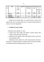 Referāts 'Darba izmaksu uzskaite', 48.