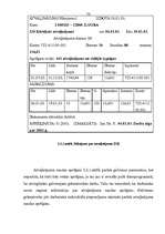 Referāts 'Darba izmaksu uzskaite', 49.