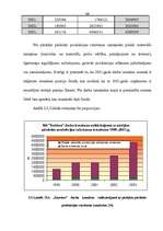 Referāts 'Darba izmaksu uzskaite', 64.