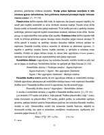 Diplomdarbs 'Sia “Limed serviss” saimnieciskās darbības analīze un tās pilnveidošanās iespēja', 31.