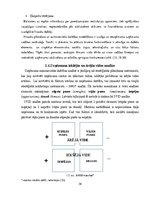 Diplomdarbs 'Sia “Limed serviss” saimnieciskās darbības analīze un tās pilnveidošanās iespēja', 36.